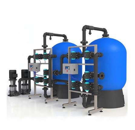 robotindustries